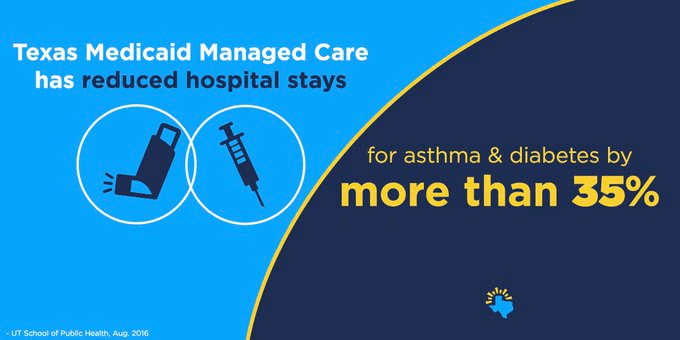 Texas Medicaid Managed Care has reduced hospital stays for asthma and diabetes by more than 35%